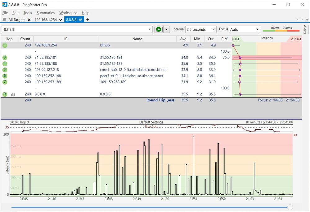 PingPlotter screenshot showing bad jitter