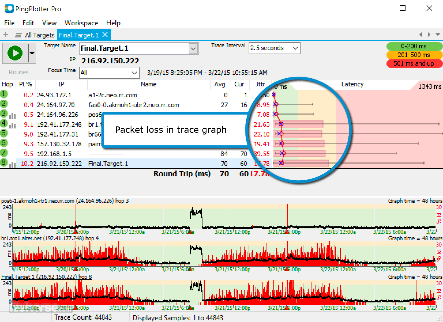 PingPlotter Screenshot with Packet Loss